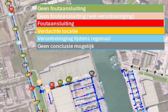 Hemelwaterkwaliteit Havenbedrijf Moerdijk